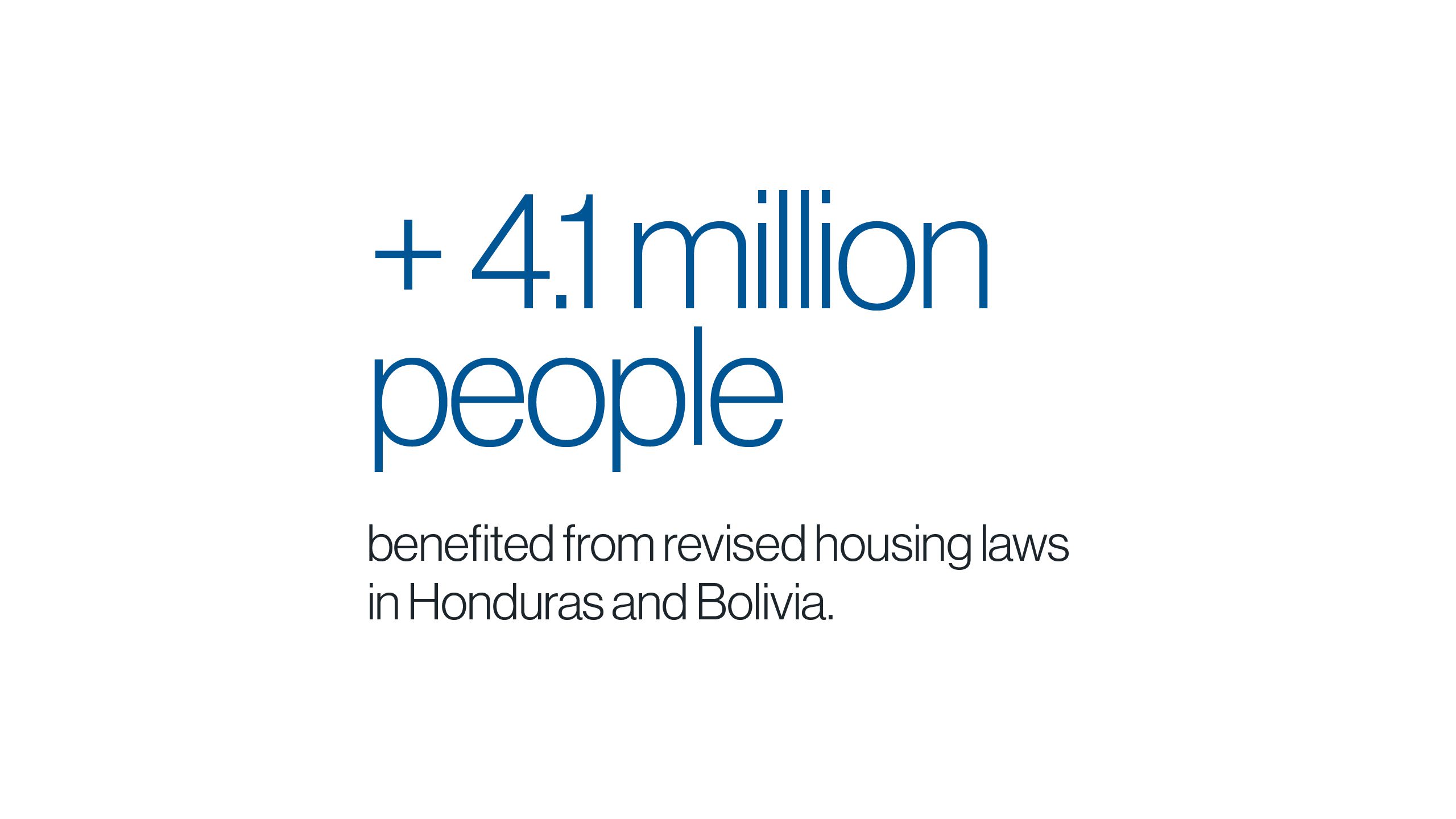 + 4.1 million people benefited from revised housing laws in Honduras and Bolivia