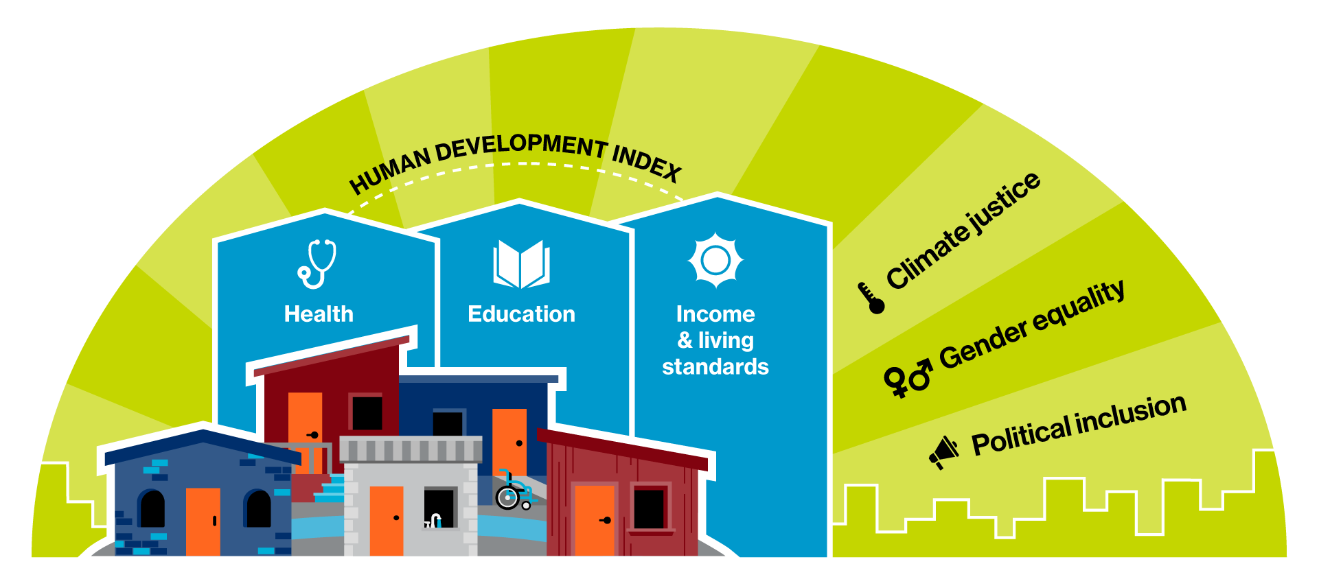 Graphic depicting an informal settlement.