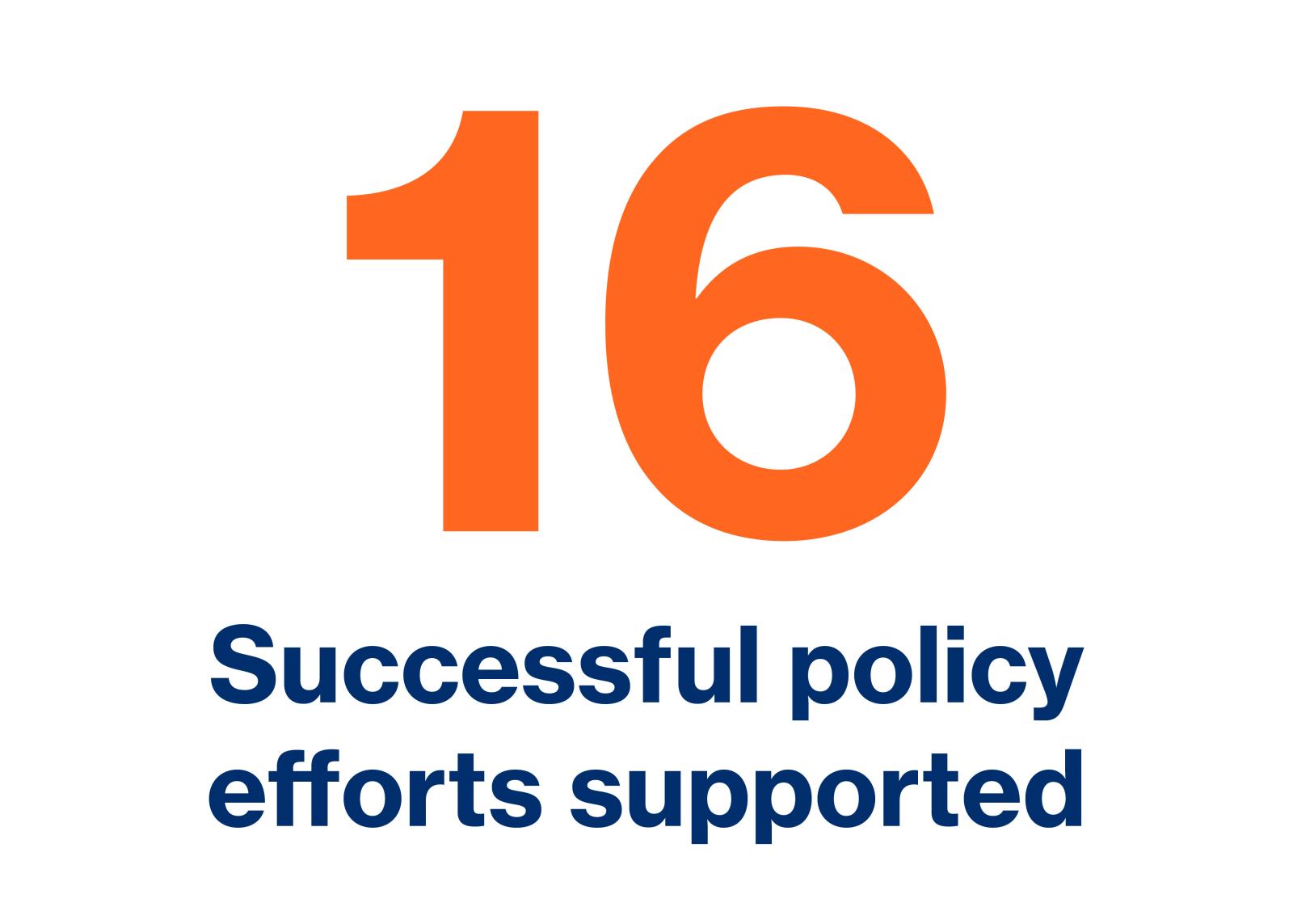 16 successful policy efforts supported