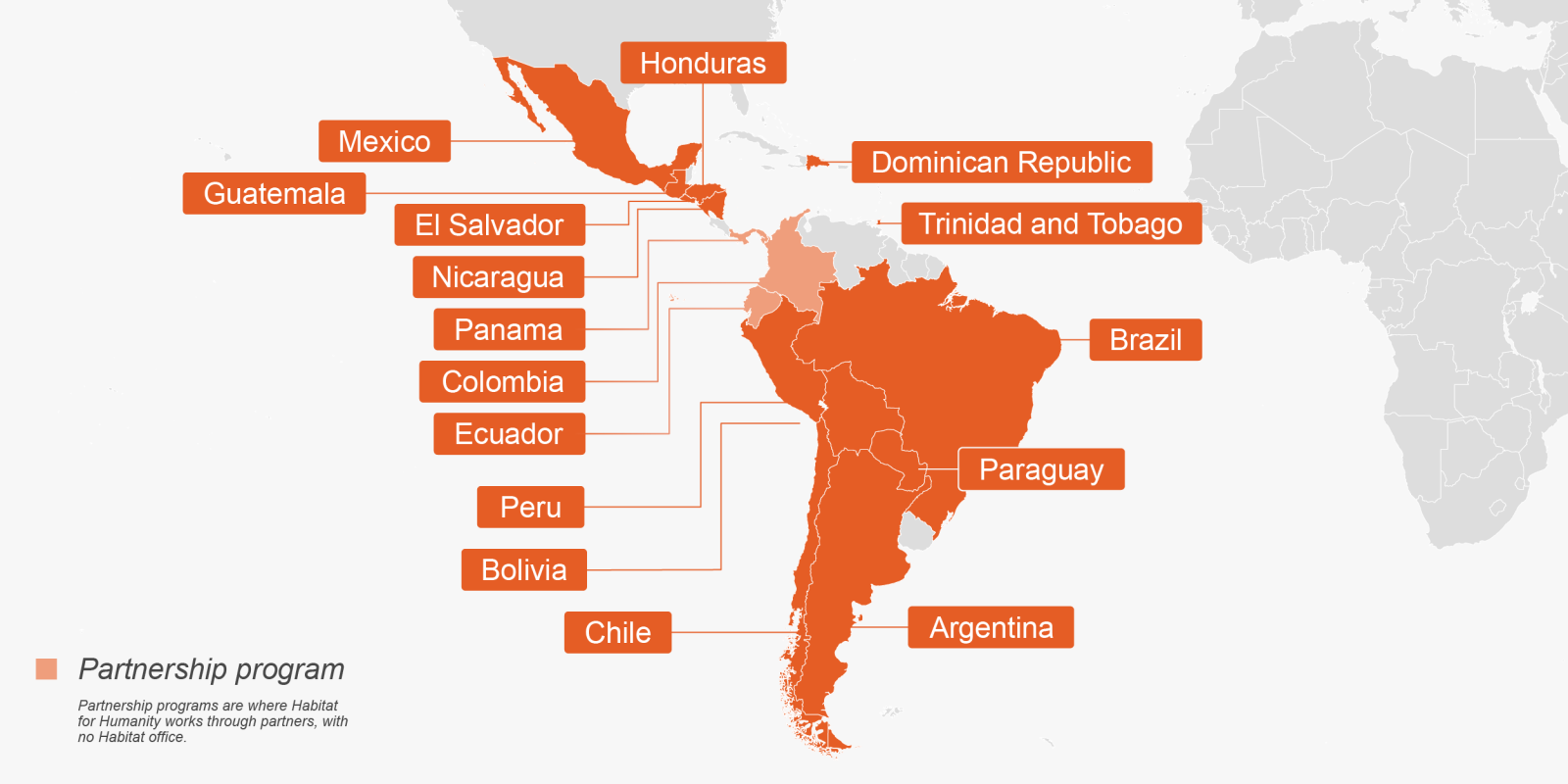 Partnership program Partnership programs are where Habitat for Humanity works through partners, with no Habitat office. Mexico, Guatemala, Honduras, El Salvador, Nicaragua, Dominican Republic, Panama, Colombia, Ecuador, Trinidad and Tobago, Peru, Bolivia, Brazil, Paraguay, Chile and Argentina are labeled in orange.