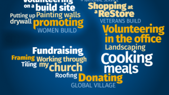 How do you help Habitat? Habitat for Humanity infographic word cloud