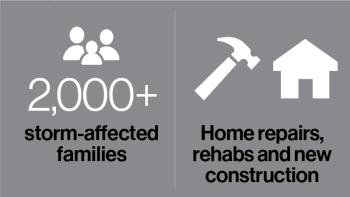 hurricane recovery infographic teaser