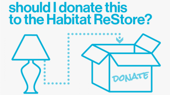 Should I donate this to Habitat Restore?