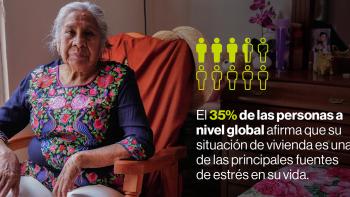 Investigación de Hábitat para la Humanidad