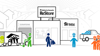 Stylized illustration of people donating, shopping and working at a Habitat ReStore.