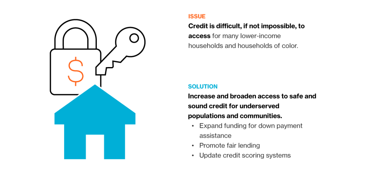 What is housing equity? Habitat for Humanity