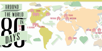 Around the world in 80 days with Habitat Canada