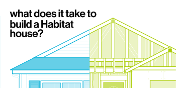 What does it take to build a Habitat house?