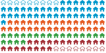 graphic of several rows of little house icons in blue, orange, green, and red