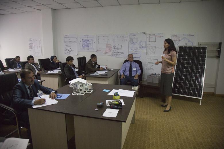 Loan officer training