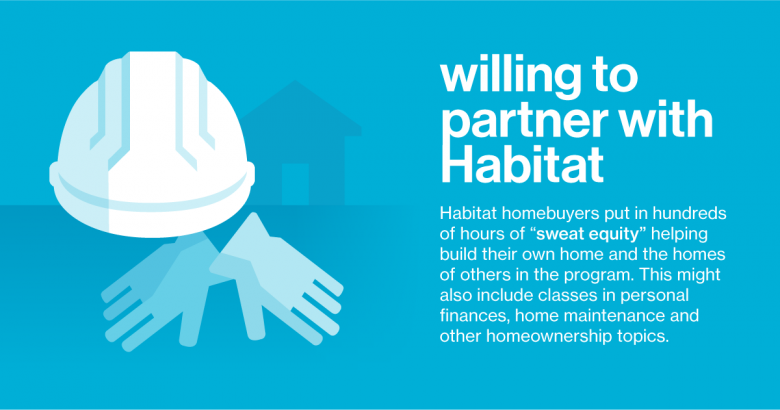 Willing to partner with Habitat: Qualifications for Habitat home ownership