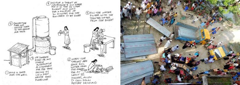 (Left) Vietnam flood response and (right) Bangladesh cyclone response