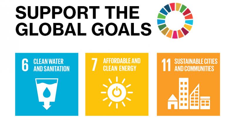 Infographics: Support the Global Goals