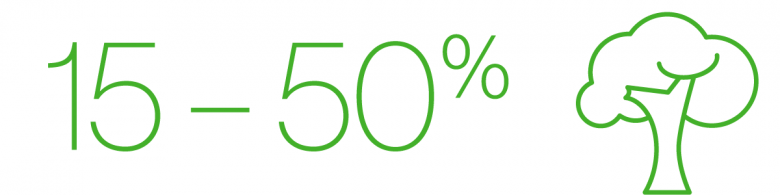 Graphic with a tree icon that reads "15-50%."