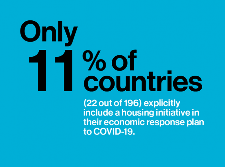 statistics-about-covid19-relief