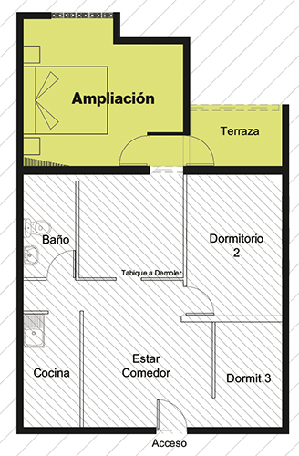 Redistribución del espacio en los apartamentos